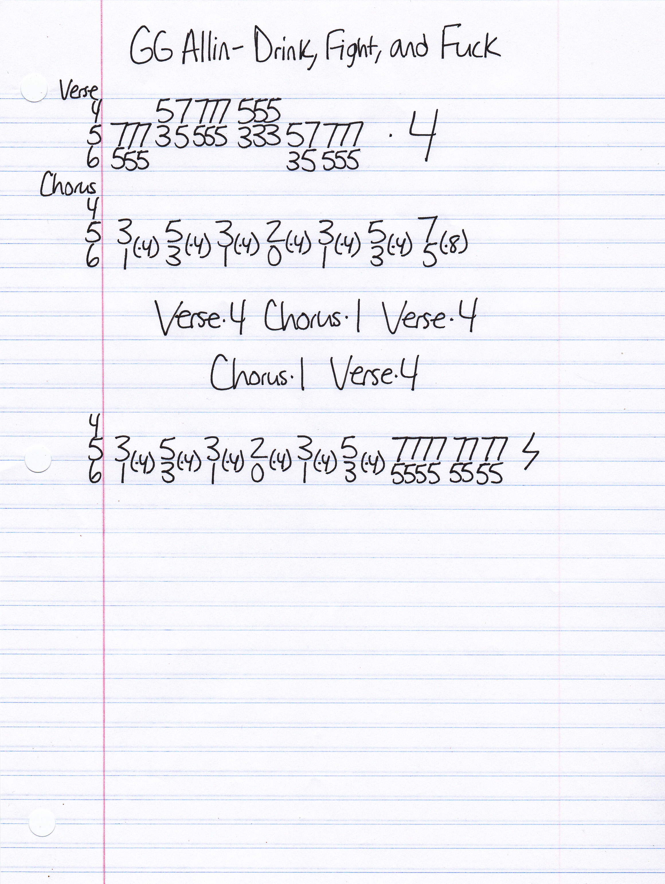 High quality guitar tab for Drink Fight And Fuck by GG Allin off of the album E.M.F.. ***Complete and accurate guitar tab!***